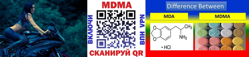 где продают наркотики  Мончегорск  MDMA VHQ 